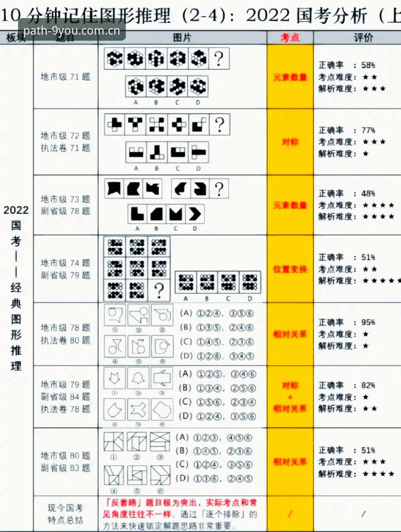 5项实测指标：2026九游CN旧版路径兼容到底行不行？