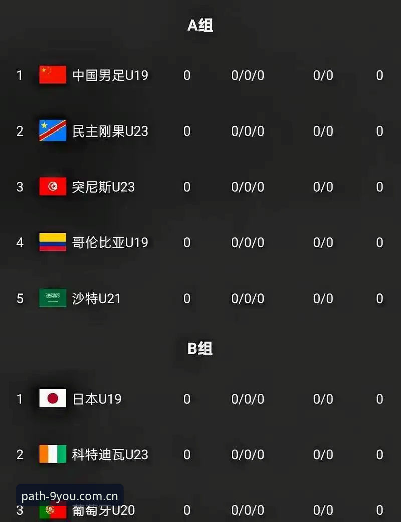 U19国足土伦杯完败出局：我们可以在九游官网上获得哪些赛训启示？